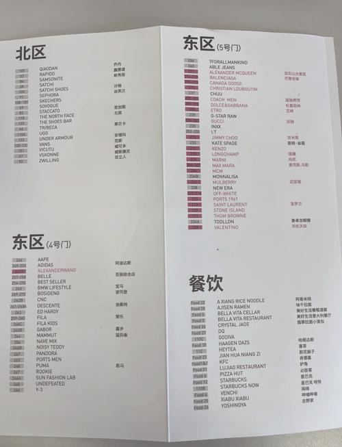 佛罗伦萨小镇购物攻略