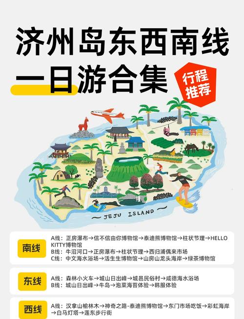 济州岛旅游攻略自由行