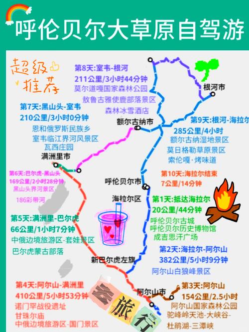 呼和浩特草原旅游攻略