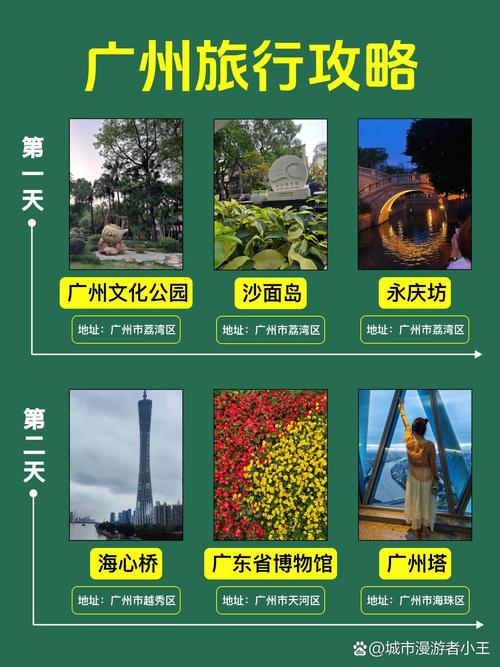 广州两日游自由行攻略