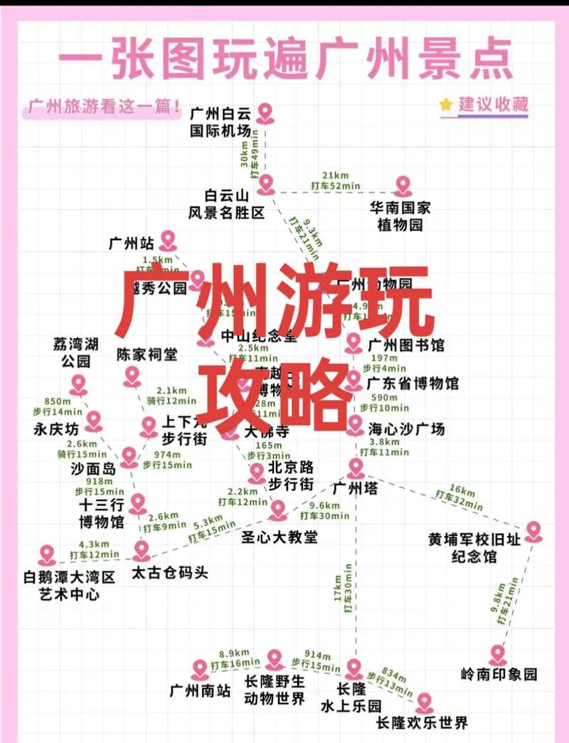 广州两日游自由行攻略