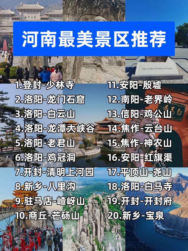 河南的旅游景点排行榜