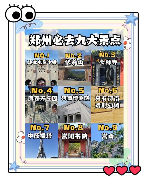 河南的旅游景点排行榜