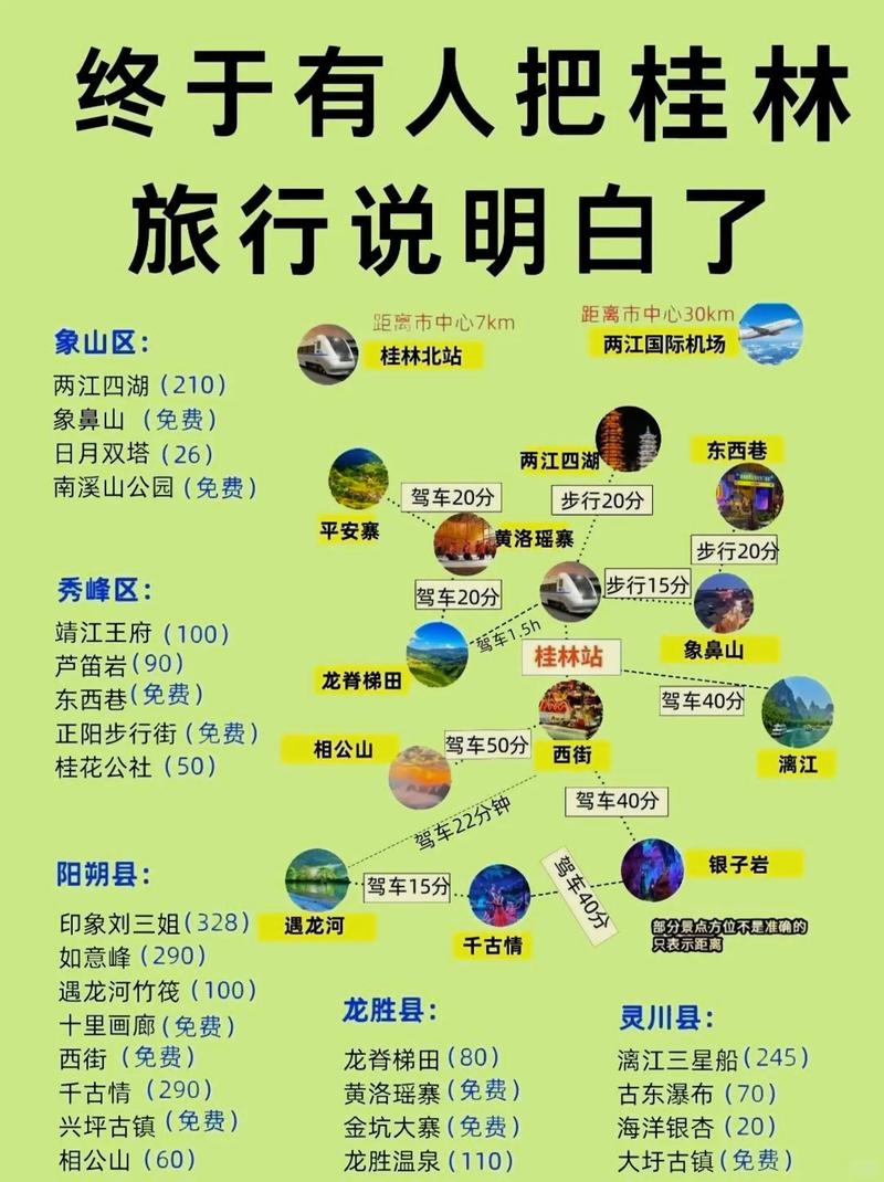国内七月旅游景点排行