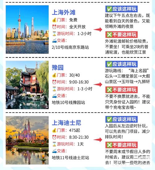 上海免费景点旅游攻略