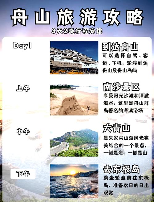舟山旅游攻略景点必去
