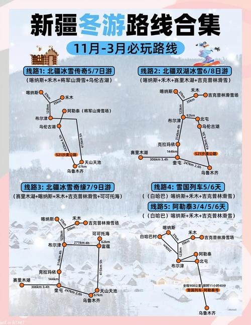 乌鲁木齐冬季旅游攻略