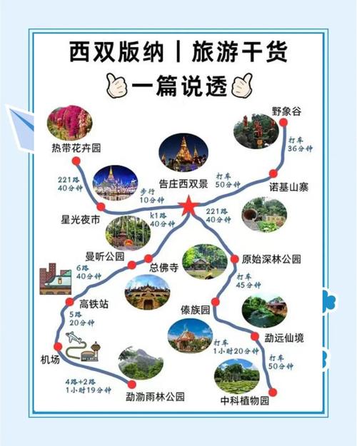 重庆自驾西双版纳攻略