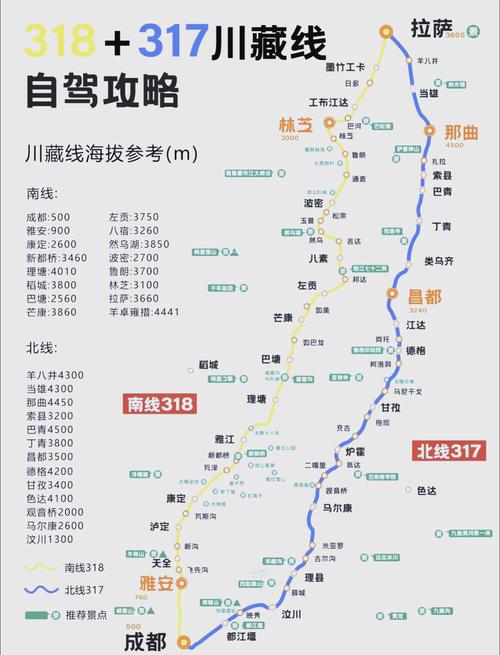 川藏线自驾游详细攻略